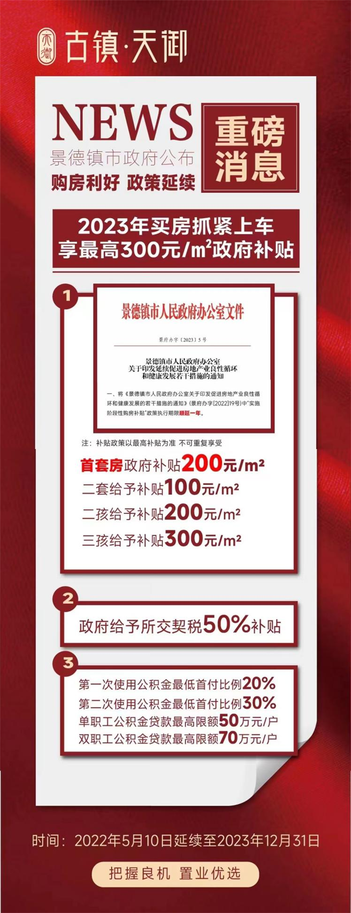 古鎮(zhèn)投資 | 輕松買房！景德鎮(zhèn)購(gòu)房補(bǔ)貼政策延期一年